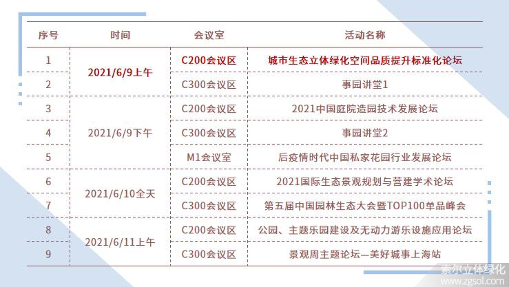 15第18届中国（上海）国际园林景观展展会同期活动.jpg